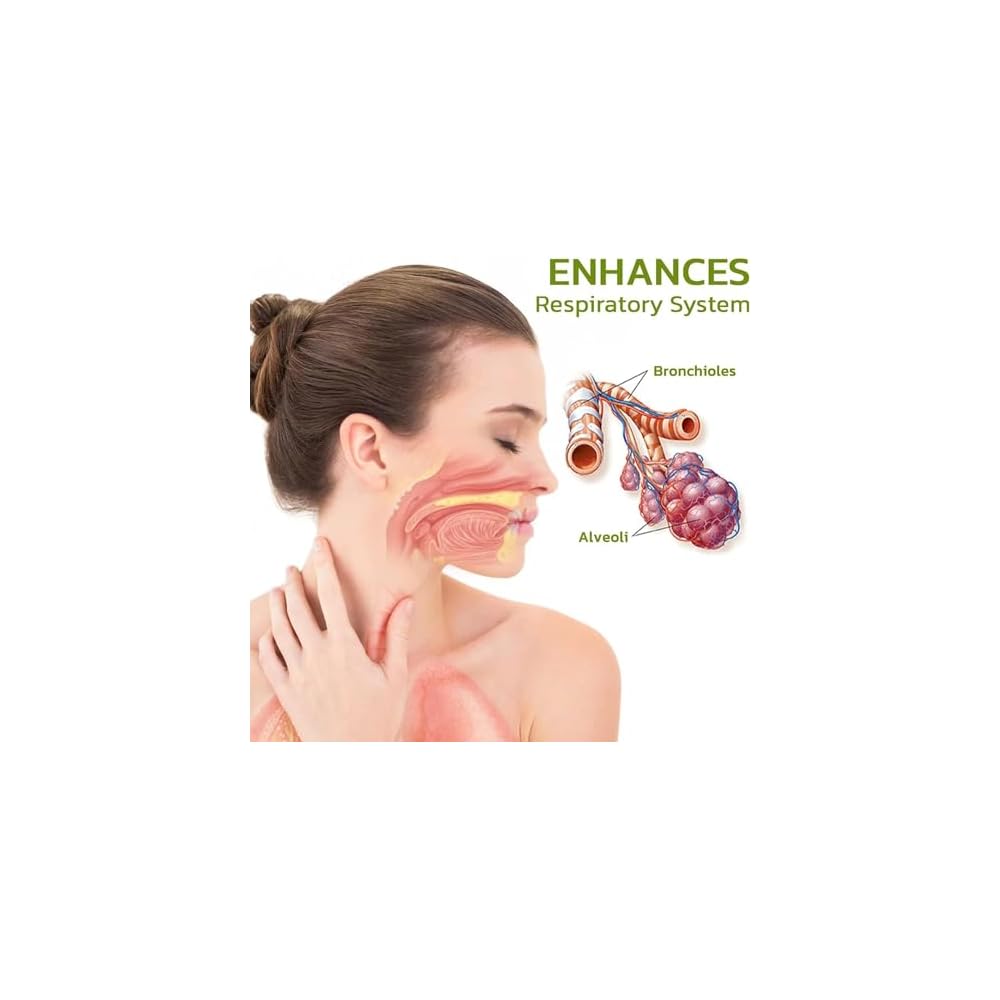 Lung Cleansing Spray