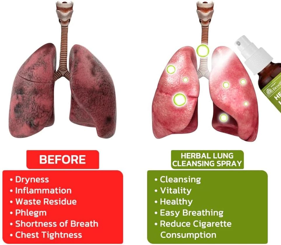 Lung Cleansing Spray